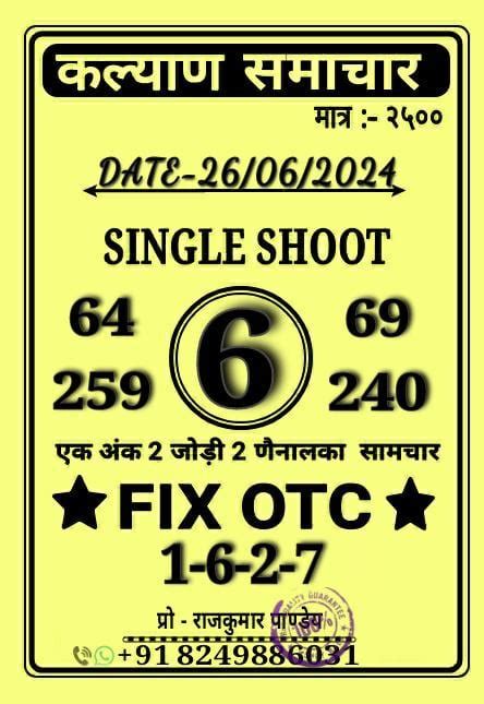 kalyan result today fast result|Kalyan Result: Get Your Kalyan Chart Result Today.